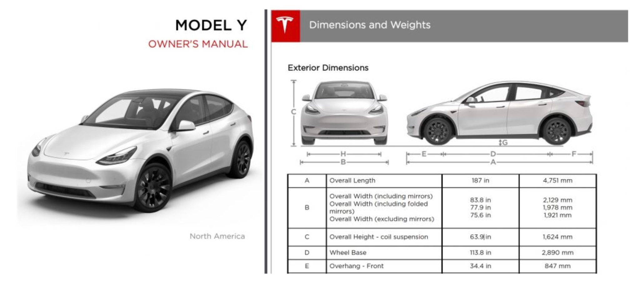 Tesla Now Offers Access to Manuals, Tools, and Repair Info for Free