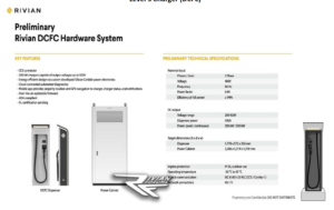 Rivian Adventure Network to Have 300 kW Fast-Charging Capacity