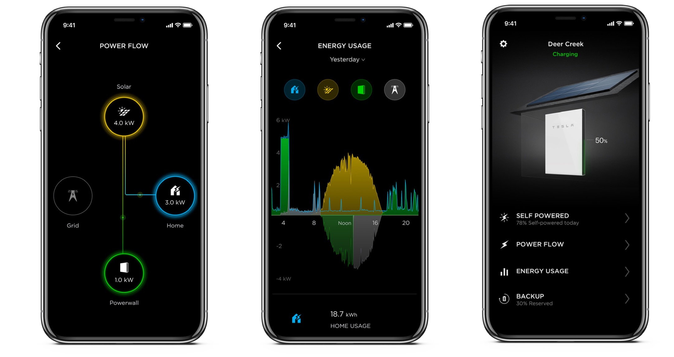 Get To Know Tesla s New Energy User Interface Before Its Release