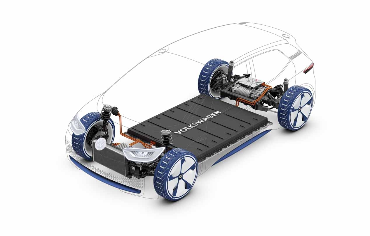 All Volkswagen EVs will be Based on the New SSP Platform from 2024