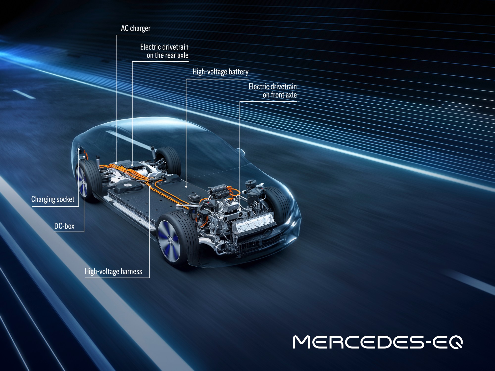 MercedesBenz Reveals EQS Specs with Massive Battery Pack